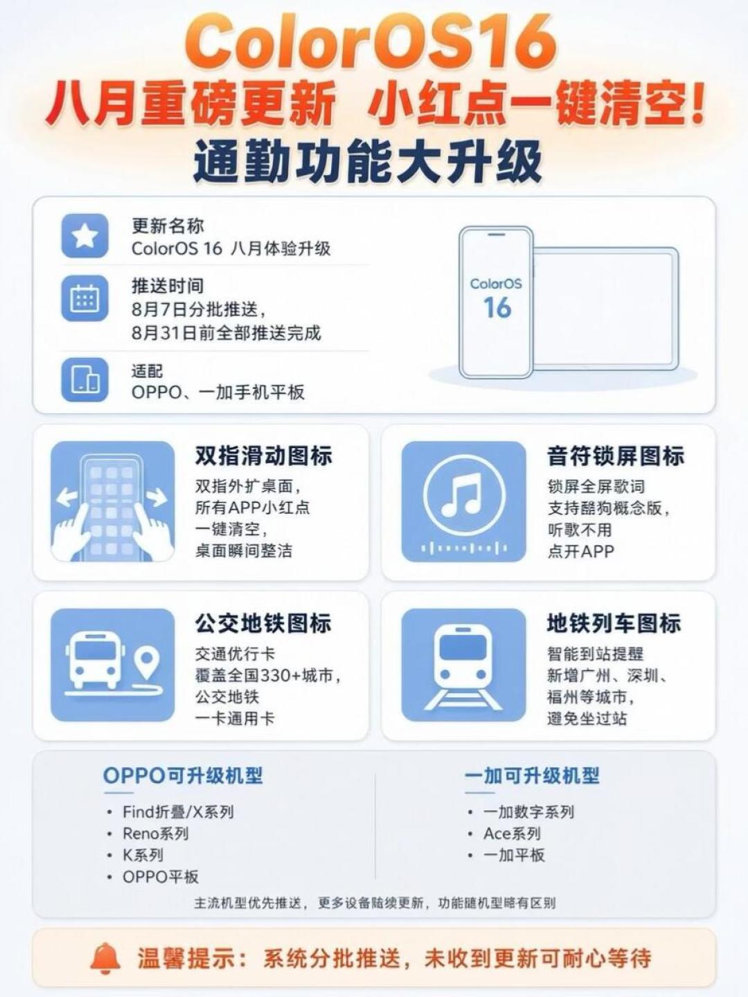 ColorOS 16八月体验升级开推15款一加机型:部分新功能要另更App才能用,三类人建议现在更、两类人可以等等