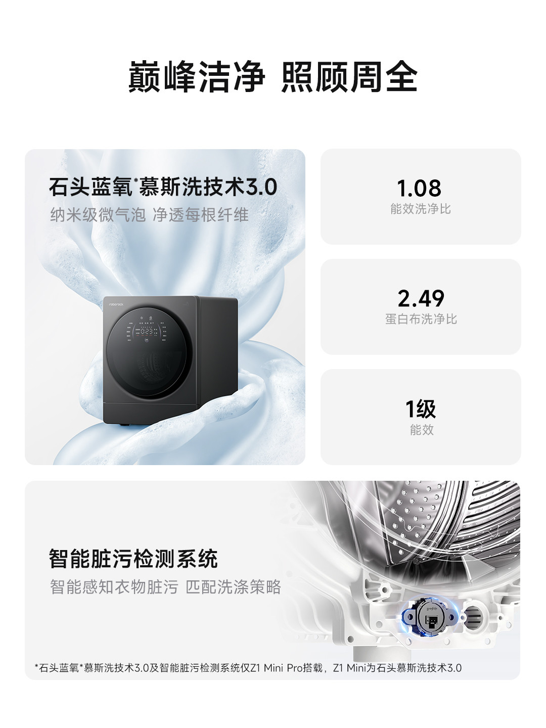 石头Z1 Mini今日上市,2kg洗+1kg烘:迷你洗烘一体机是刚需还是智商税,818下单前想清楚这4件事