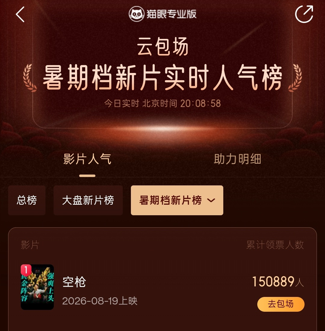 预售破2000万却零宣发、无点映:《空枪》明天七夕上映,买票前先把这四笔账算清楚