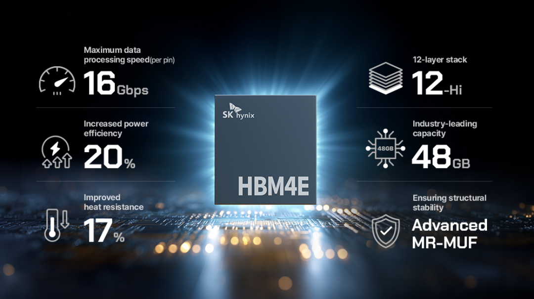 三星HBM4良率突破80%:海力士王座没塌,但你的内存更难降价了
