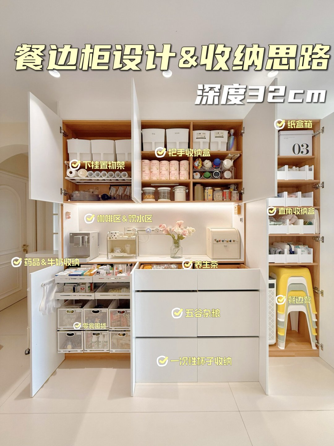 咖啡角越用越乱?对了20多篇高藏收纳帖,我理清了“藏、露、囤”三层和柜子三条路线