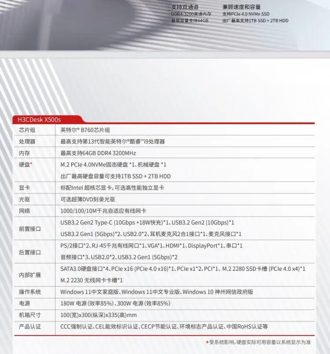 三波新华三二手小主机涌入闲鱼，95元到799元都有：内存涨价这一年，捡垃圾的账要重算