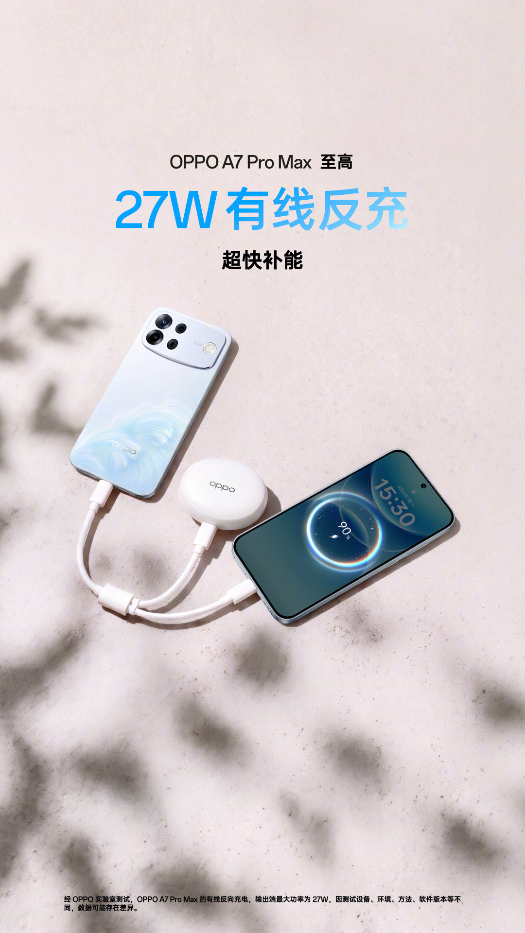 OPPO把万毫安塞进A7 Pro Max,芯片却是入门级、128GB还回来了:双金标、七年电池、国补1869元都核完,三类续航党各走各的路