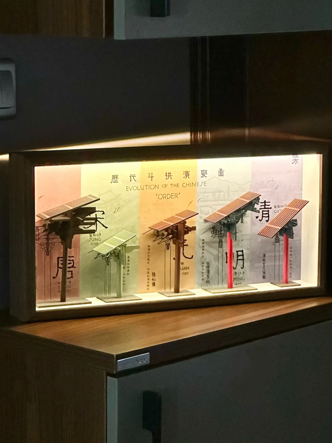 把《营造法式》拼出来:宋式斗拱榫卯积木选购,先看懂“铺作”再避坑