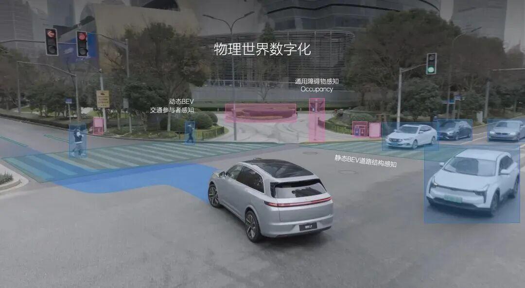 128TOPS干翻200TOPS，特斯拉144TOPS跑FSD：买智驾车，先别急着为TOPS买单