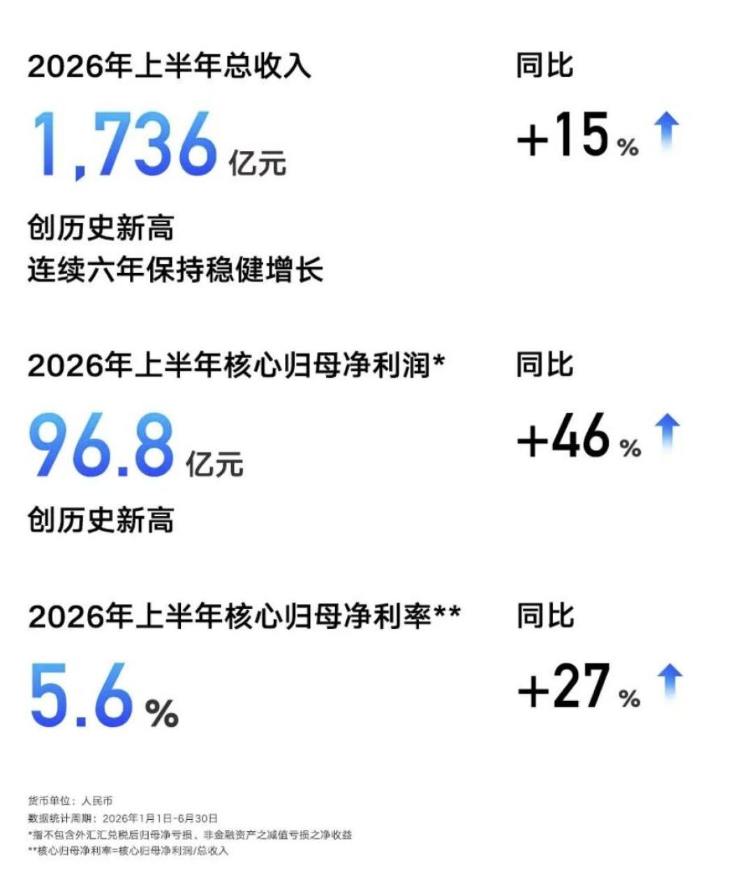 李书福交棒这天,很多人想错了:路特斯从来不在他卸任的那家公司里