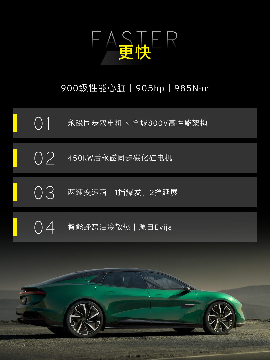 上市102.8万,降到54.8万,如今又预售92.8万:我把莲花黄金双900这笔账算清楚了