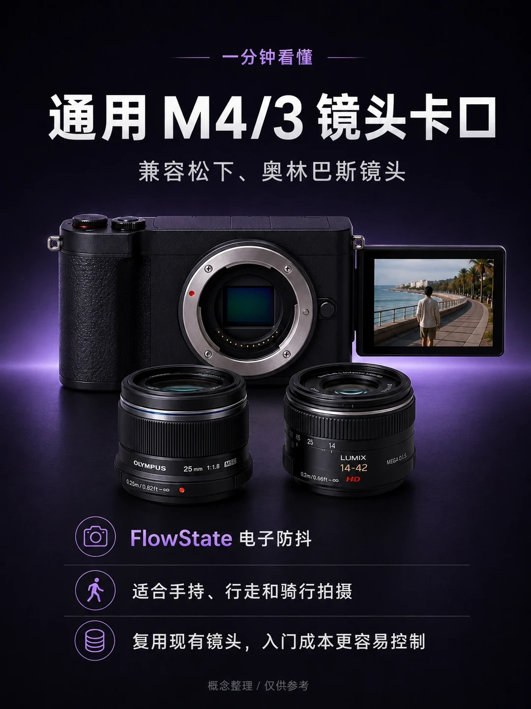 影石首款微单Z-One全网刷屏:2966元起?先别急着