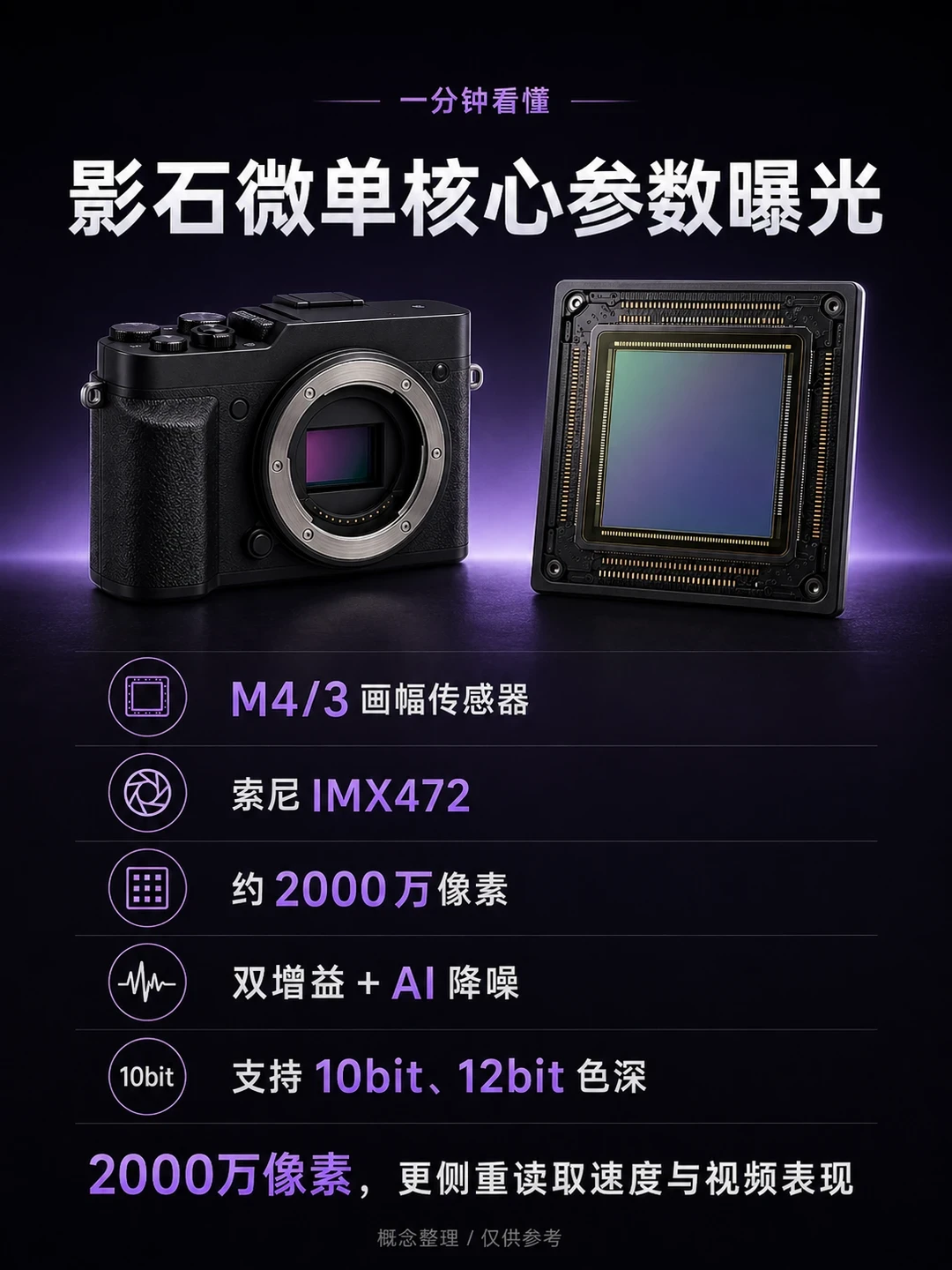 影石首款微单Z-One全网刷屏:2966元起?先别急着