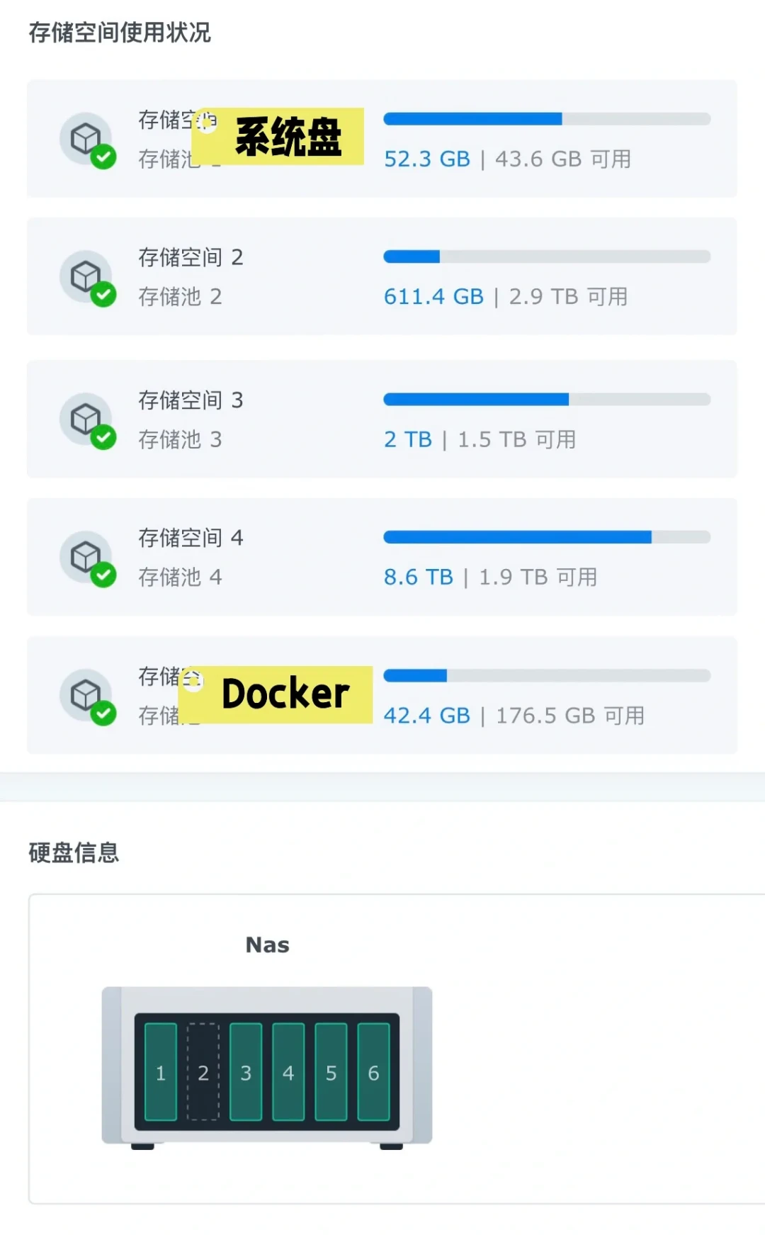 8TB NAS盘从900涨到1600元:硬盘涨价这波,数据囤积党等等等不来,囤也不该囤
