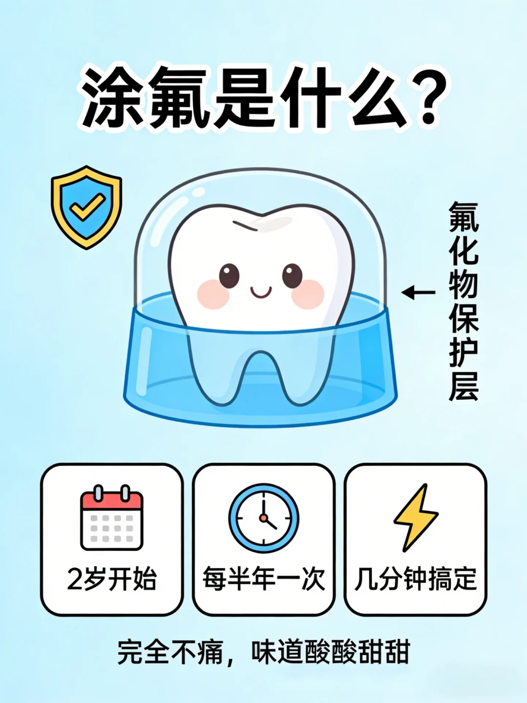 幼儿园发来免费涂氟同意书,评论区1300条吵成两派:签字前对照这3种情况
