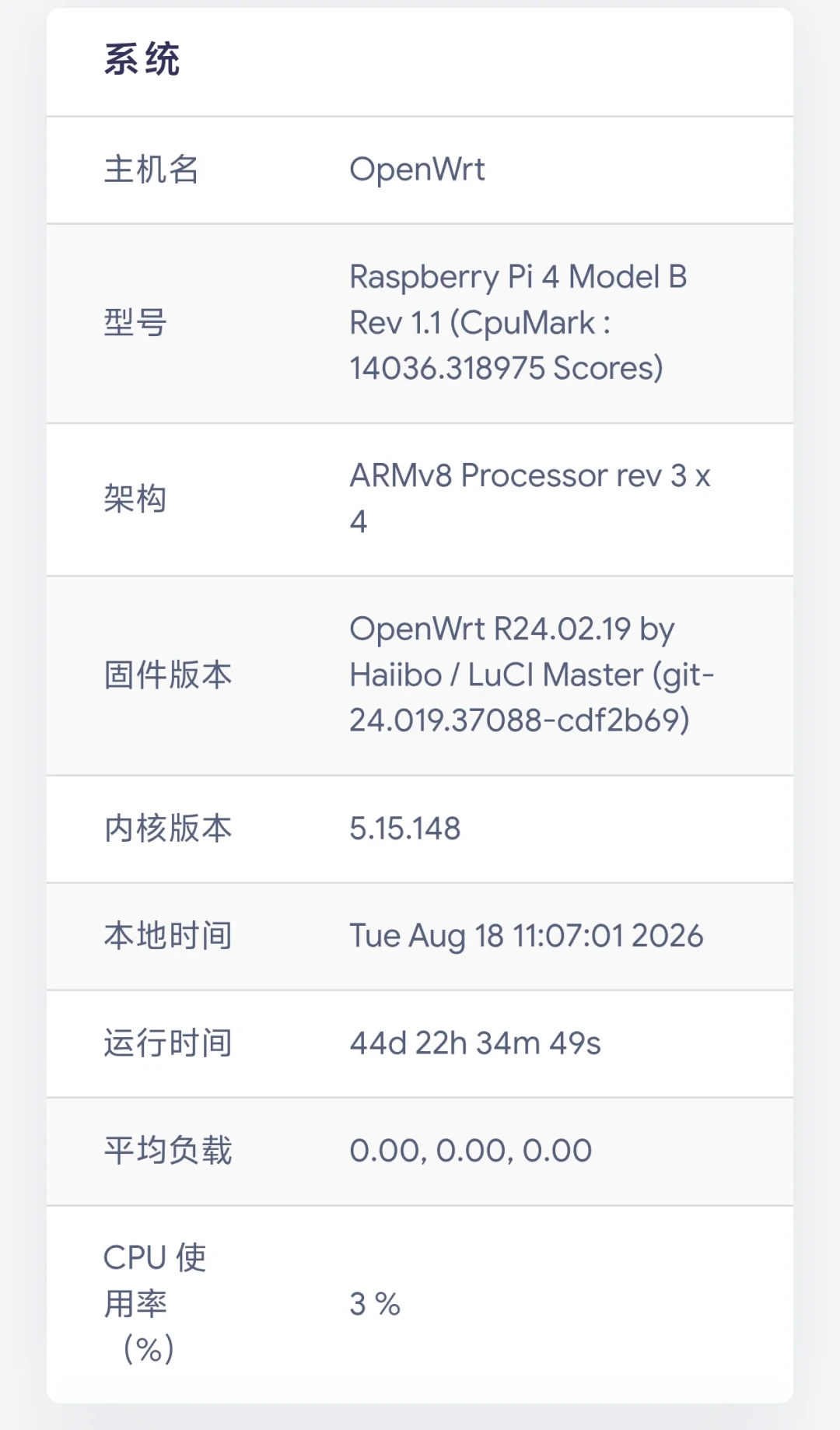 iCloud每月68元、网盘会员一年几百:吃灰树莓派能替掉它们,对完11款自建服务,3款值得装、2款是坑