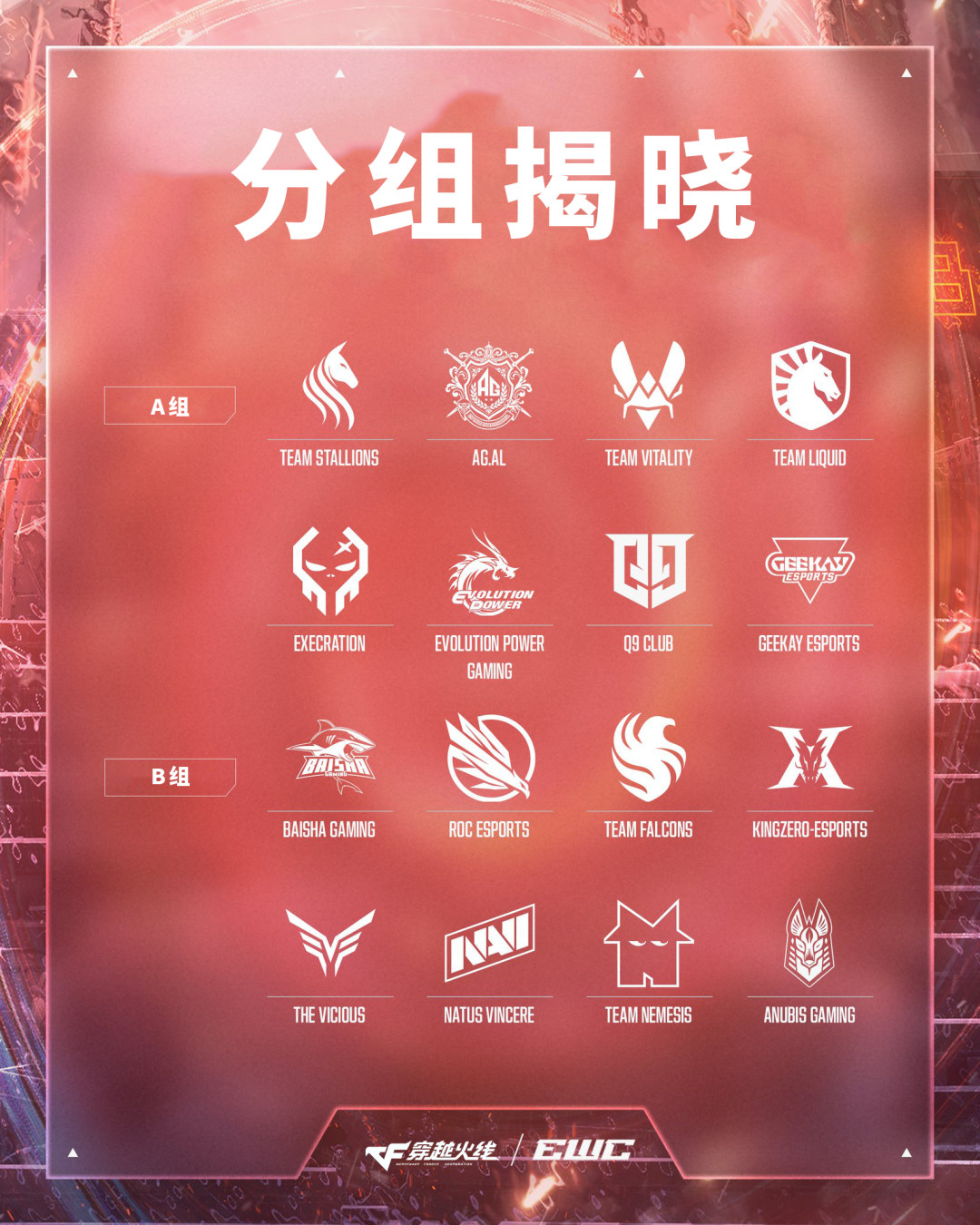 今晚EWC穿越火线八强开打：AG盯着的不只是卫冕，还有猎鹰那300分