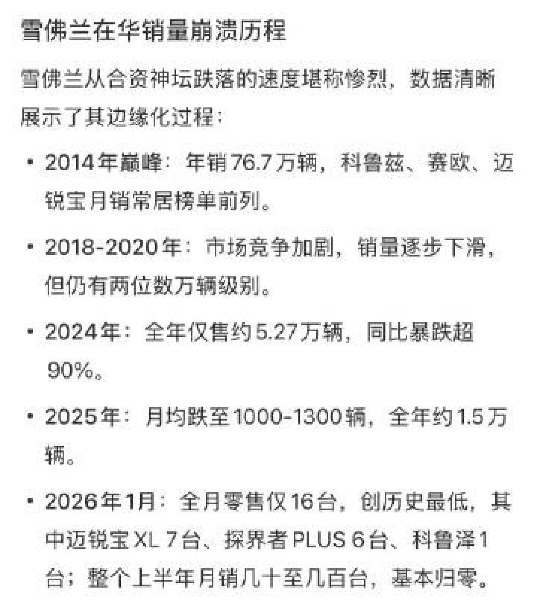 雪佛兰半年只卖36台就退了,被点名