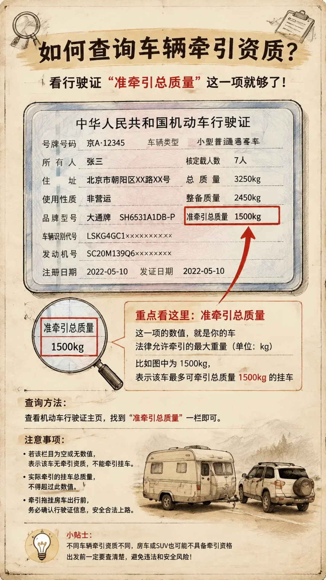 想拿皮卡拖挂车?别急着报C6:先看行驶证上“准牵引总质量”这一行