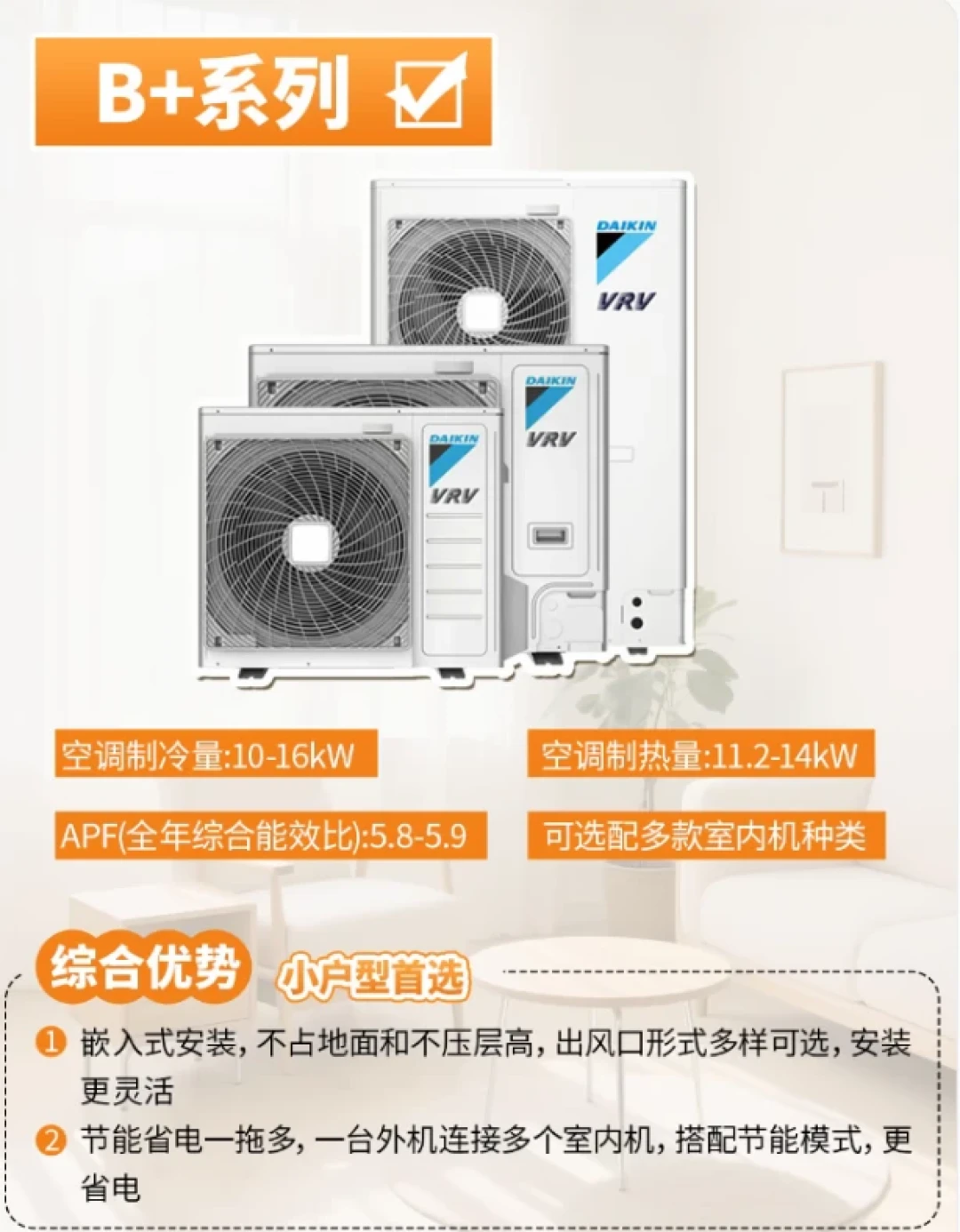 大金的B+、N+、U+、P+到底差在哪?看完5月新品拆机,我画了张选型路线图