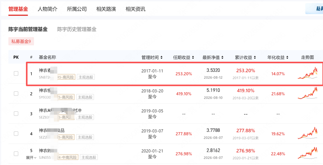 段永平说茅台是