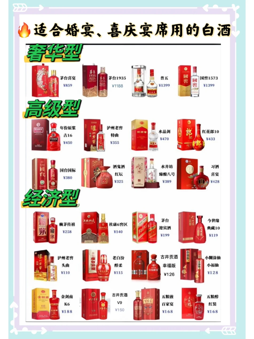 茅台中报净利上市25年首降、酒企抢宴席场景:今年金九银十的婚宴酒,是近几年少见的买方市场
