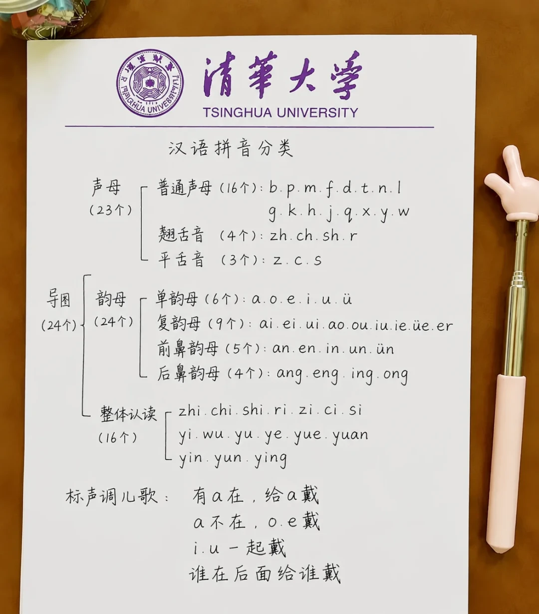 95%的老师反对,65%的家长还是交了钱:幼小衔接班该不该报,把三笔账算给你看