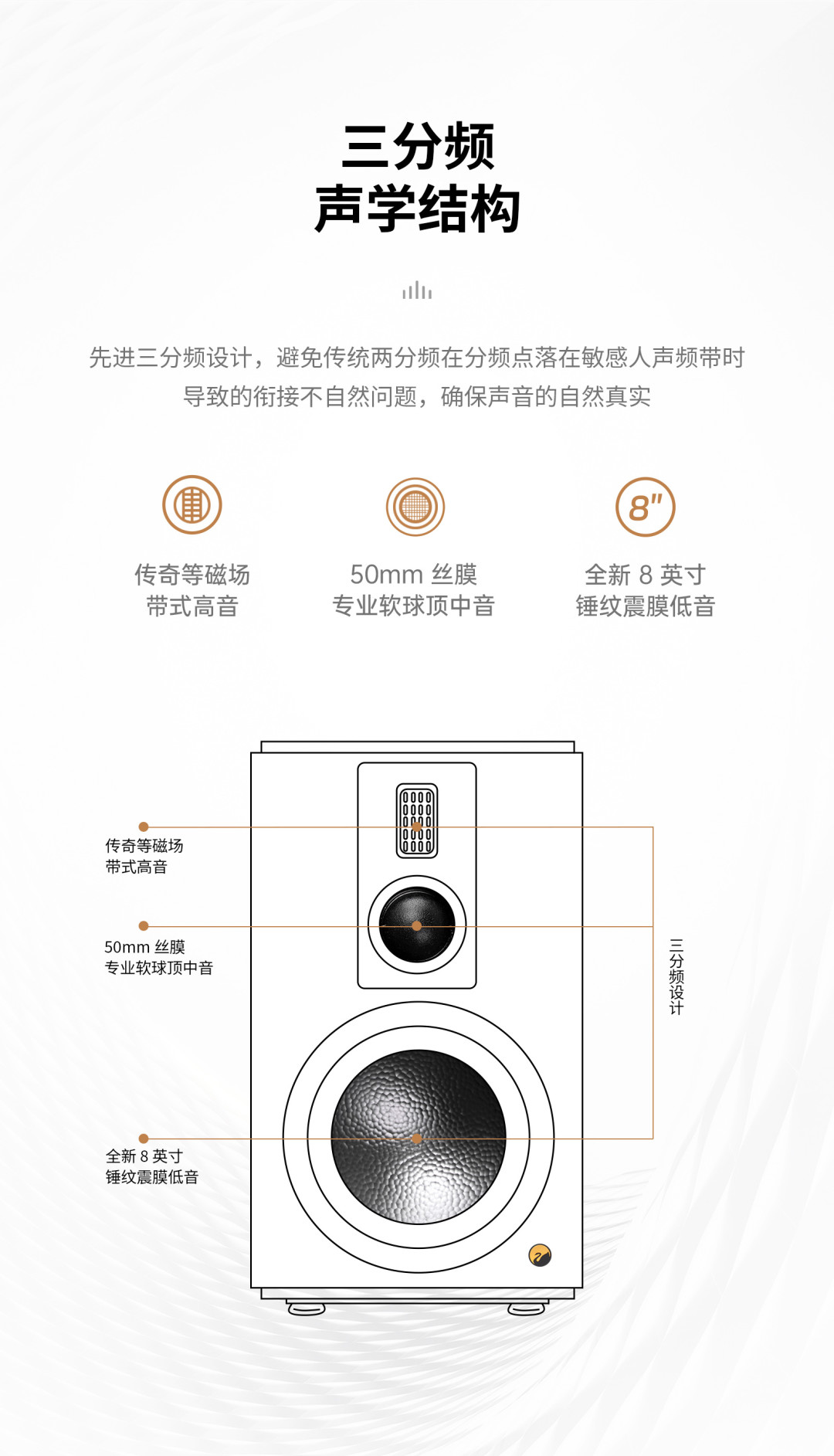 有源还是无源？惠威用户从2021年吵到2026年的问题，算清三笔账就有答案