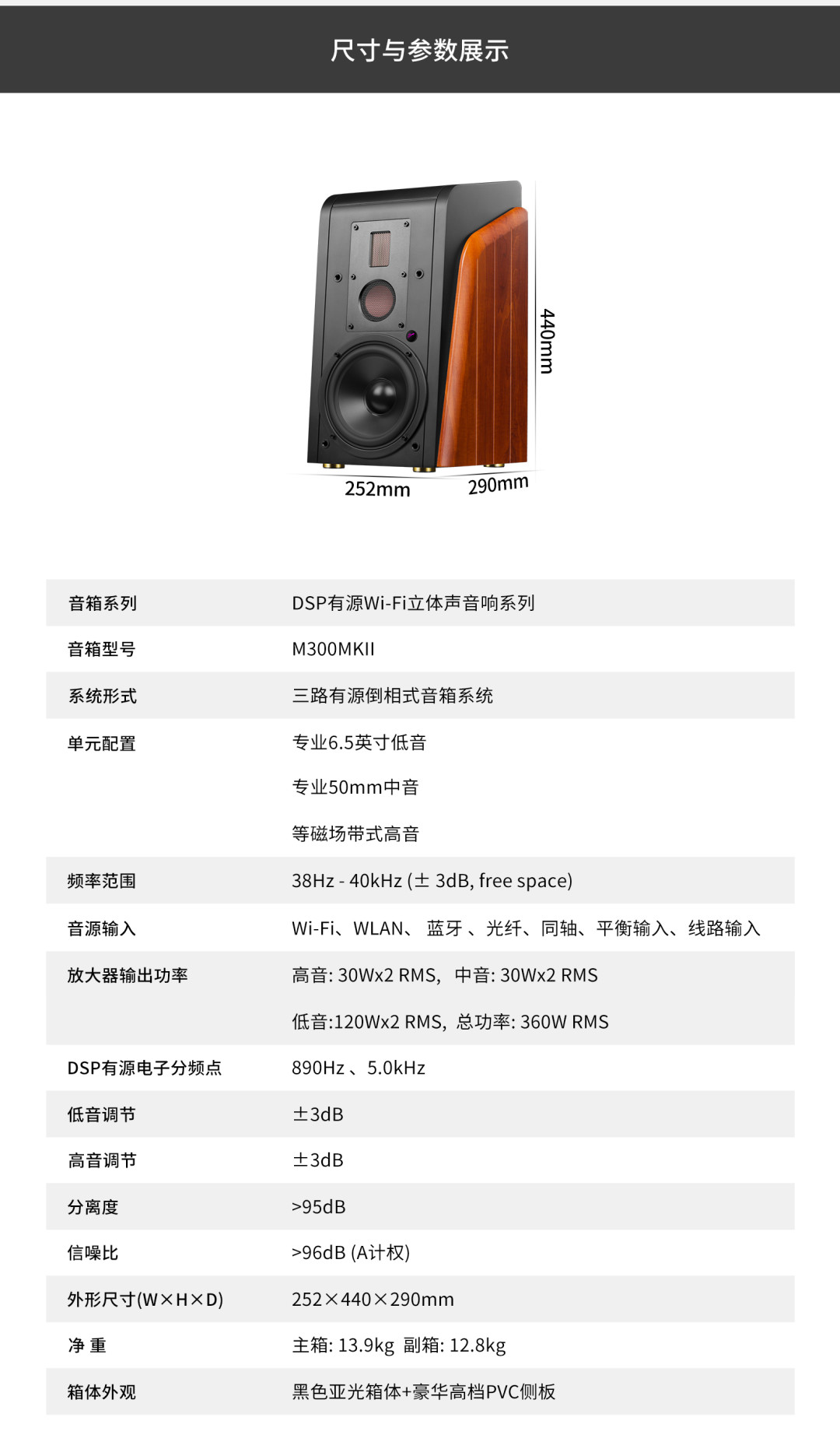 有源还是无源？惠威用户从2021年吵到2026年的问题，算清三笔账就有答案