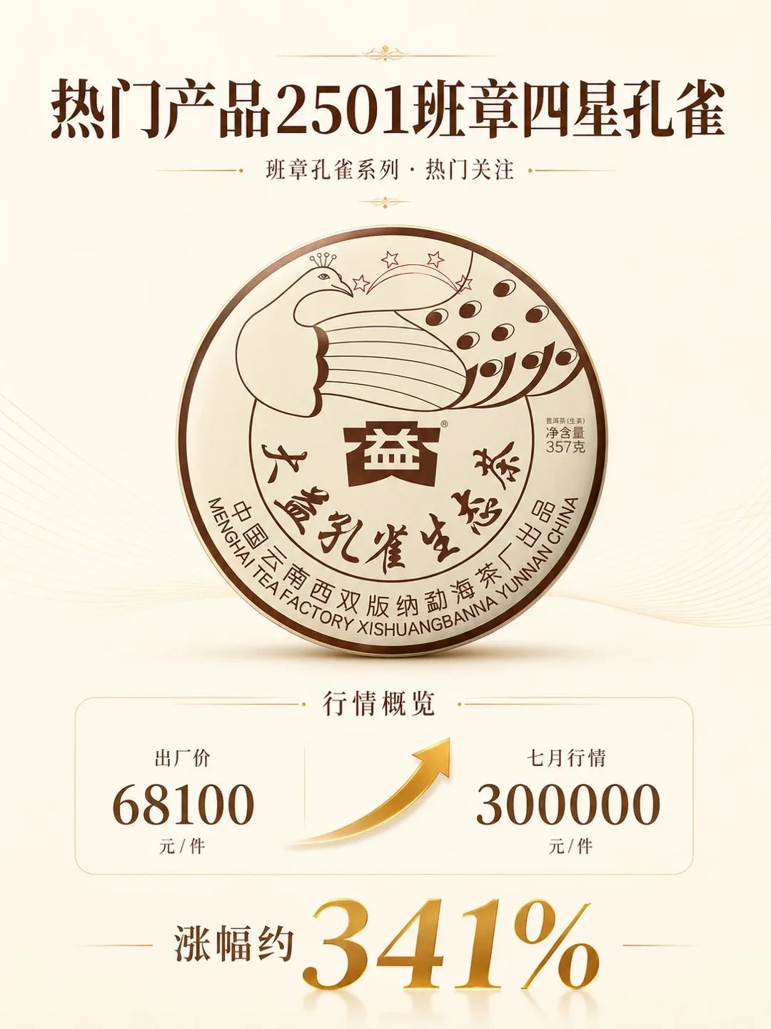 大盘跌了80%,新品上市后却涨了3.4倍:2026年的普洱,值得买、值得囤还是值得卖?