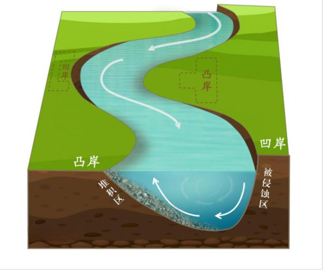 双石门山洪25人遇难,溪谷露营却还在刷屏:出发前先把这3关过一遍