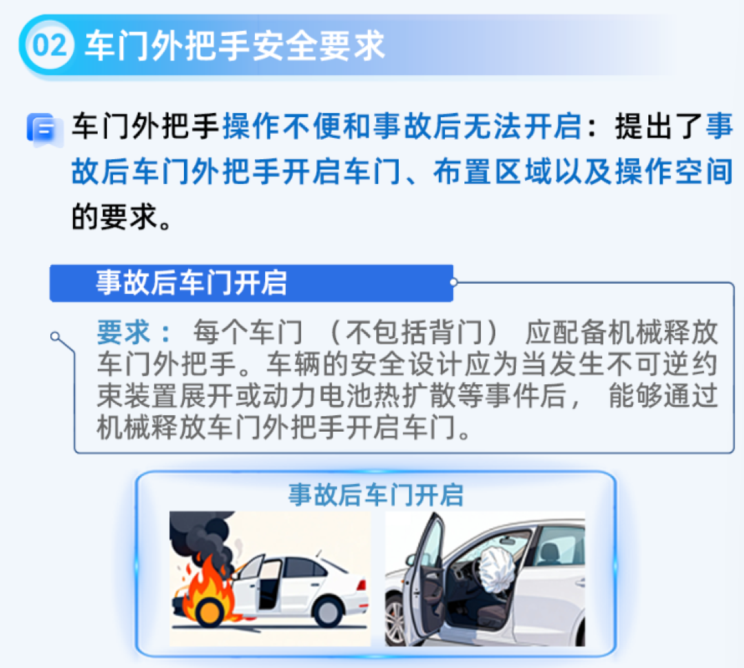 隐藏式门把手明年不能卖了?读完GB 48001原文,我想纠正三个流传最广的误读