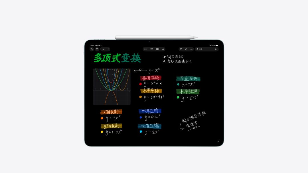 iPad涨了800到1800,返校季赠品还缩水了:想买平板画画的,先算清这三笔账