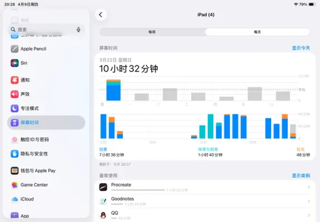 iPad涨了800到1800,返校季赠品还缩水了:想买平板画画的,先算清这三笔账