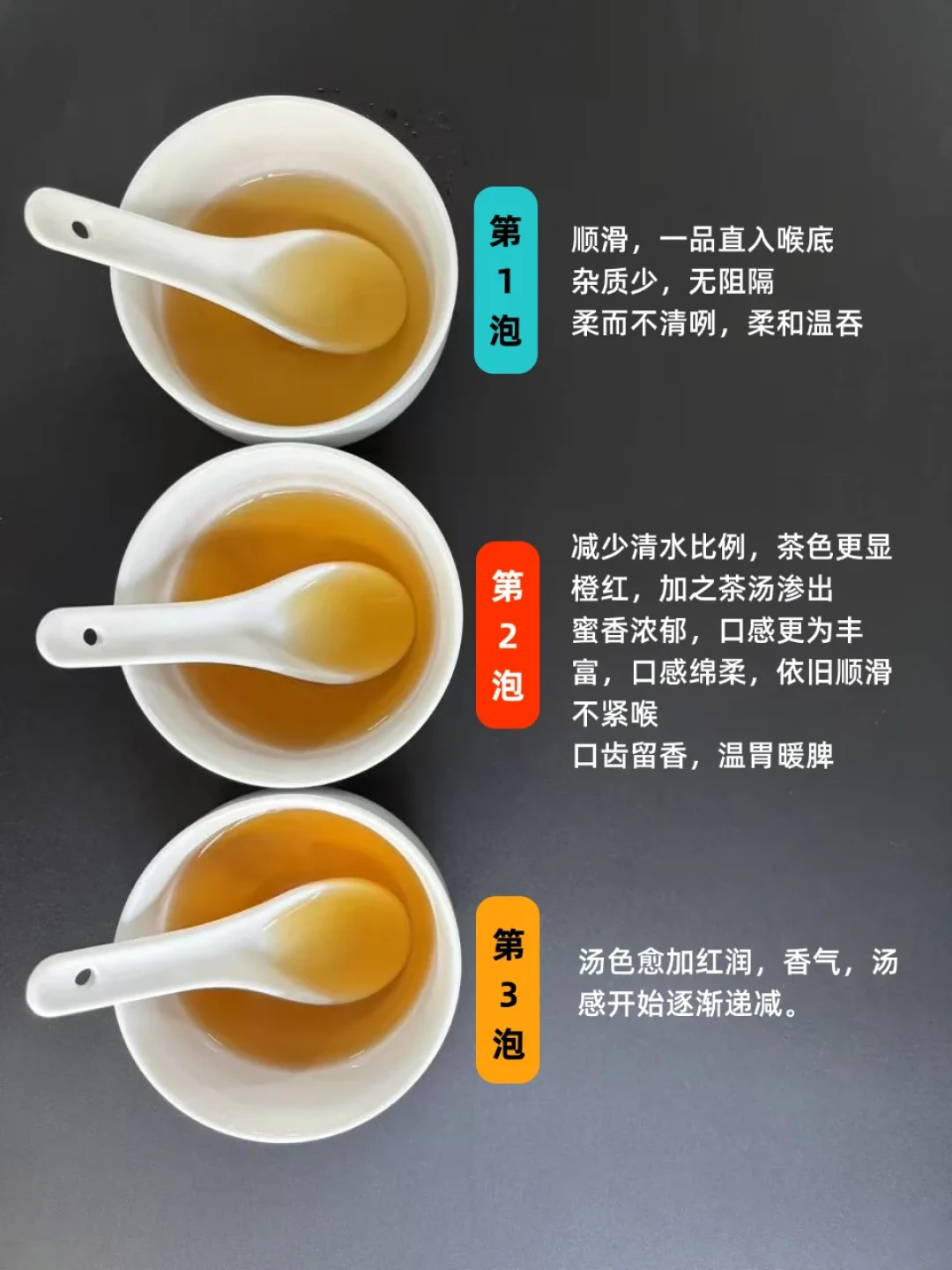 凤牌经典58，为什么有人喝出蜜糖香、有人却嫌酸？翻完上百条评论，原因就两件事