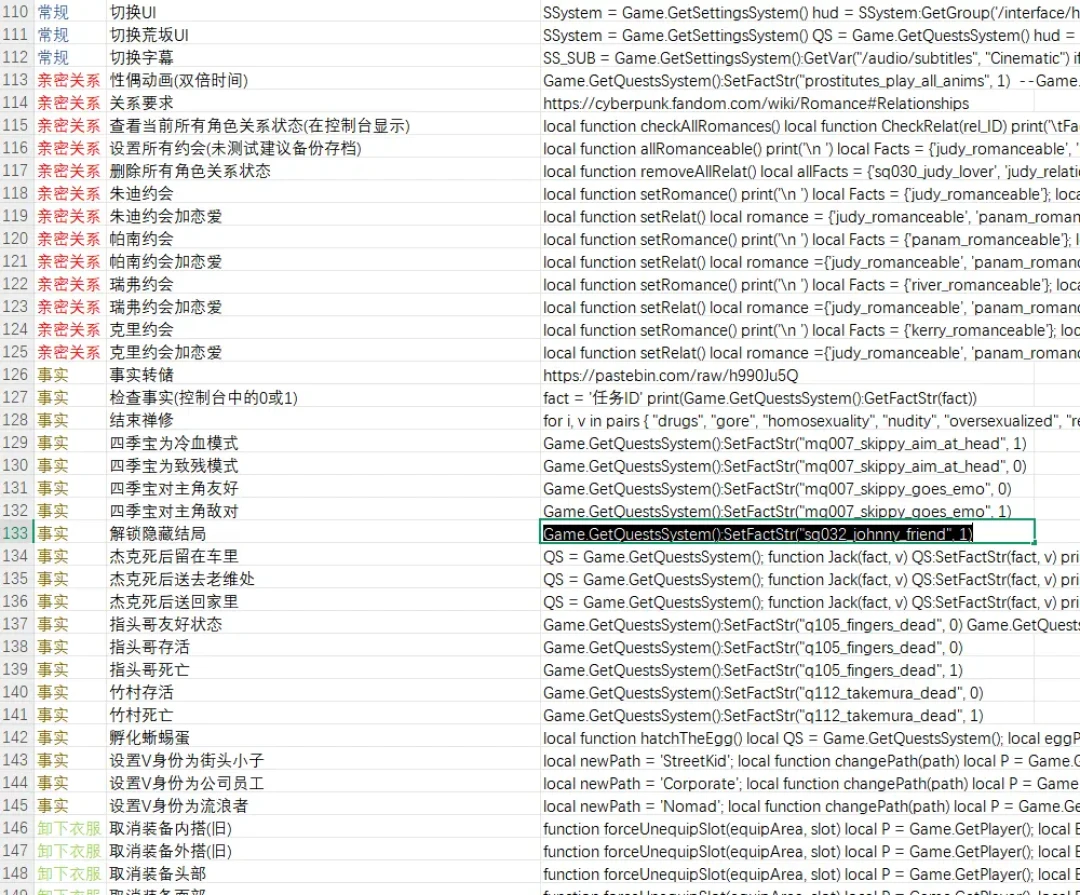 赛博朋克2077的隐藏结局触发条件，网上吵成两派：我核对了一遍，一半是过期攻略