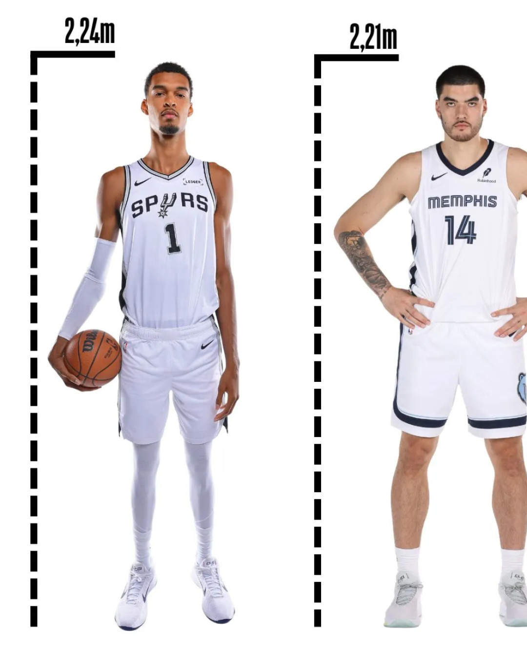 NBA官方晒顶级内线名单,38岁的洛佩斯和文班亚马同榜:他凭什么还在?