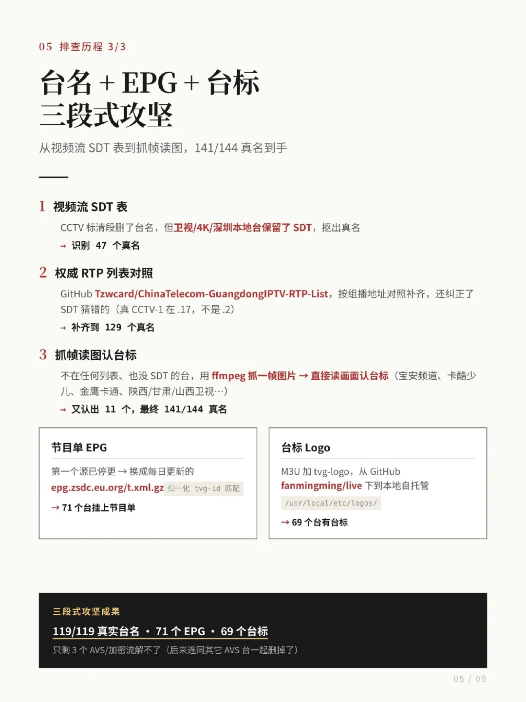 甩掉机顶盒,全家电视都能看直播?Jellyfin承接IPTV的4条路线和6个坑