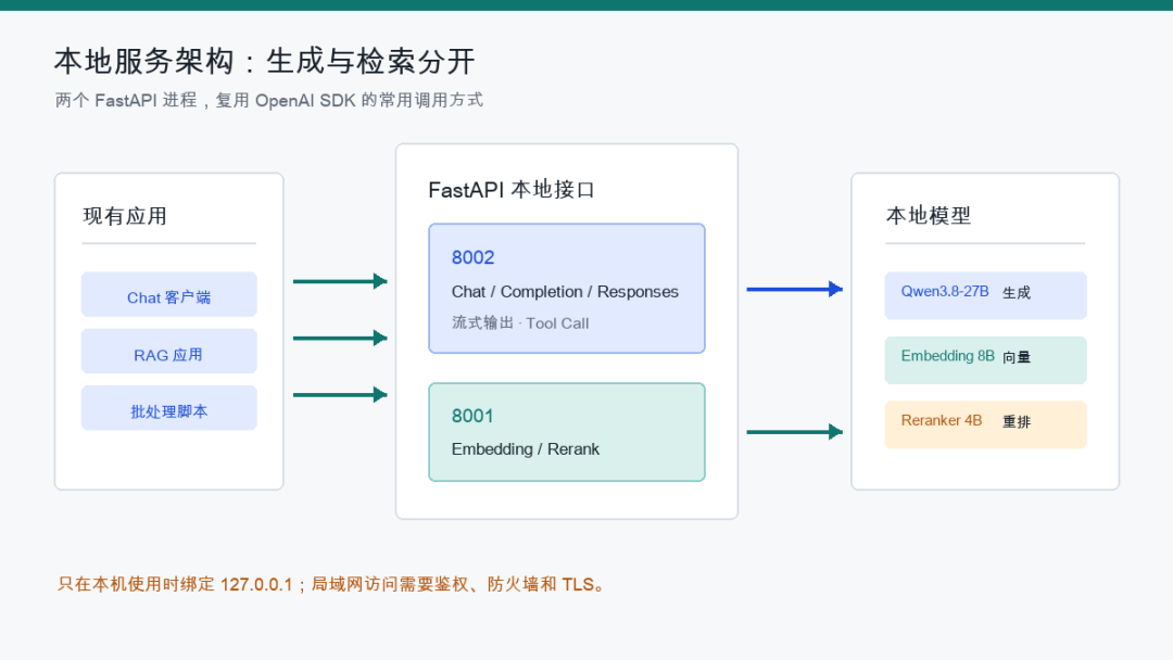 DeepSeek最高涨价1100%后,我把云端账单和本地电费放在一起算了算