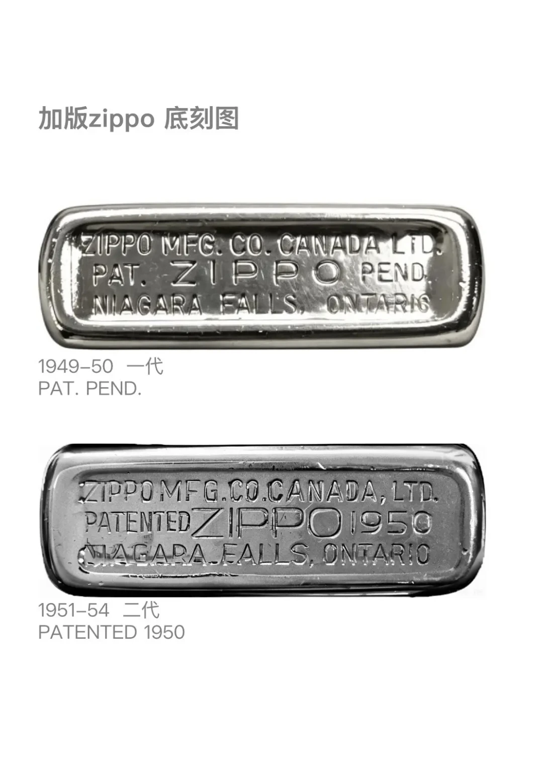 你的Zippo底刻不是序列号:破译机身底下的“出生证明”,顺便搞懂美版/日韩版/太仓版鄙视链