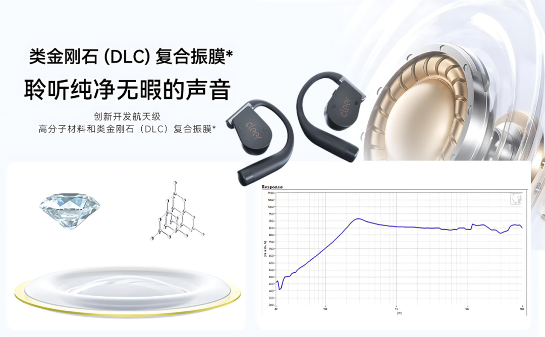 横评都说189元能打1299元:看完这波拿Cleer当标杆的横评,该为谁掏钱心里有数了
