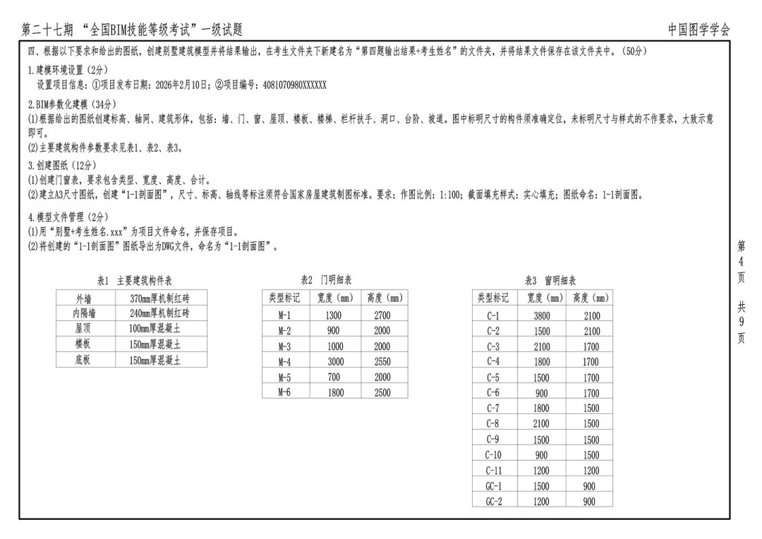 BIM一级报班2680,官方报名费封顶350:第28期10月开报,1-27期真题全免费