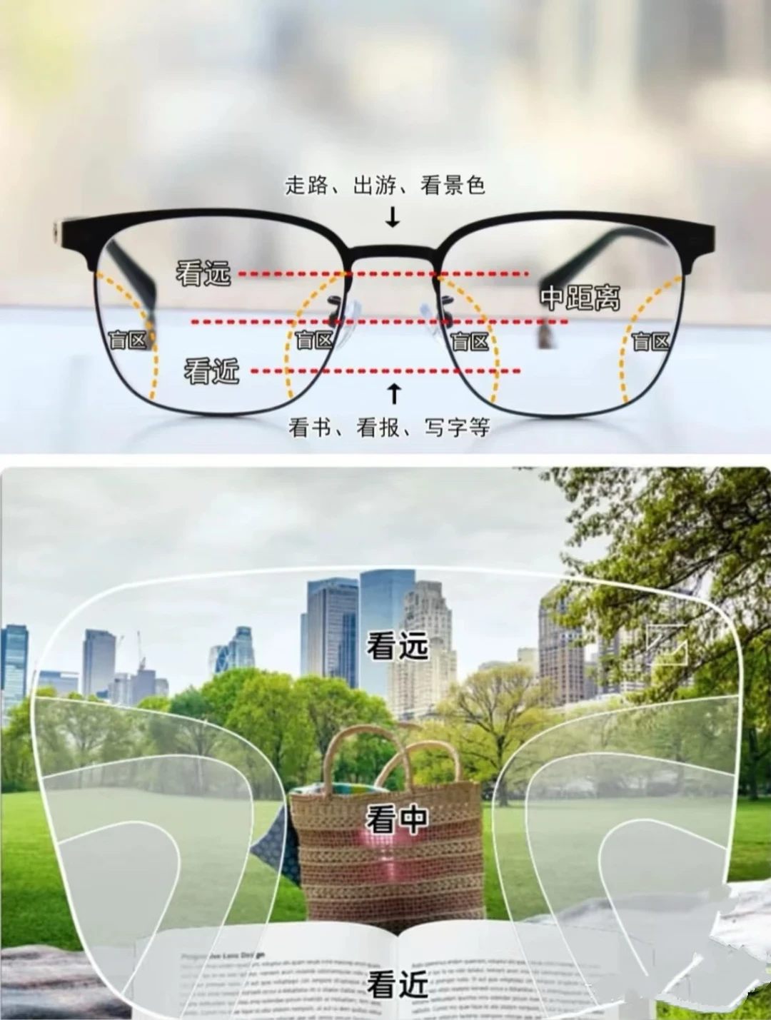四十岁前后近视撞上老花:被劝配蔡司渐进镜片之前,先自测这三件事