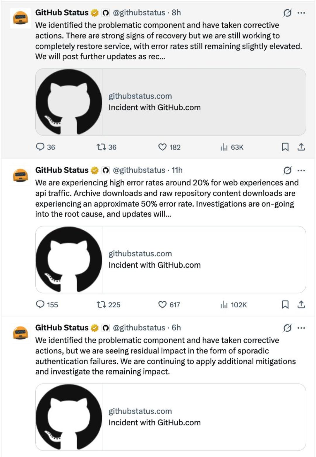 GitHub宕机7小时35分,镜像还能拉、构建却塌了:50%随机失败精准击中Docker用户,四级兜底清单,下次之前做完