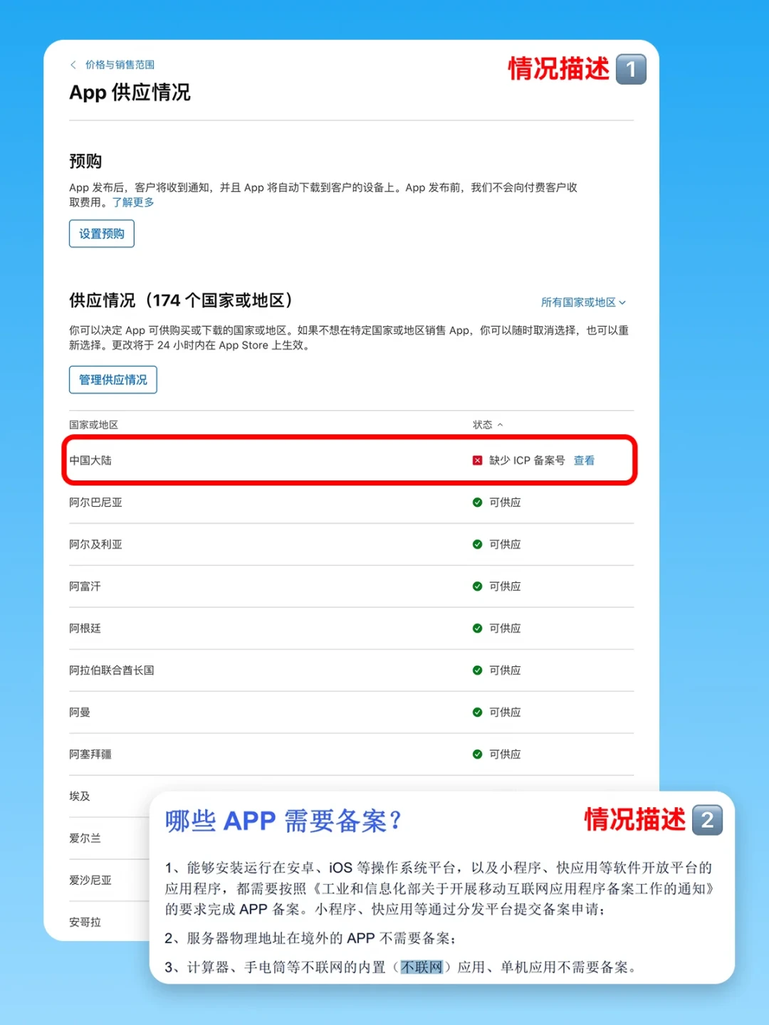 国区上架备案不可怕，可怕的是选错路：离线App可申诉豁免，联网App花131元办完，2026年这三个新规别踩