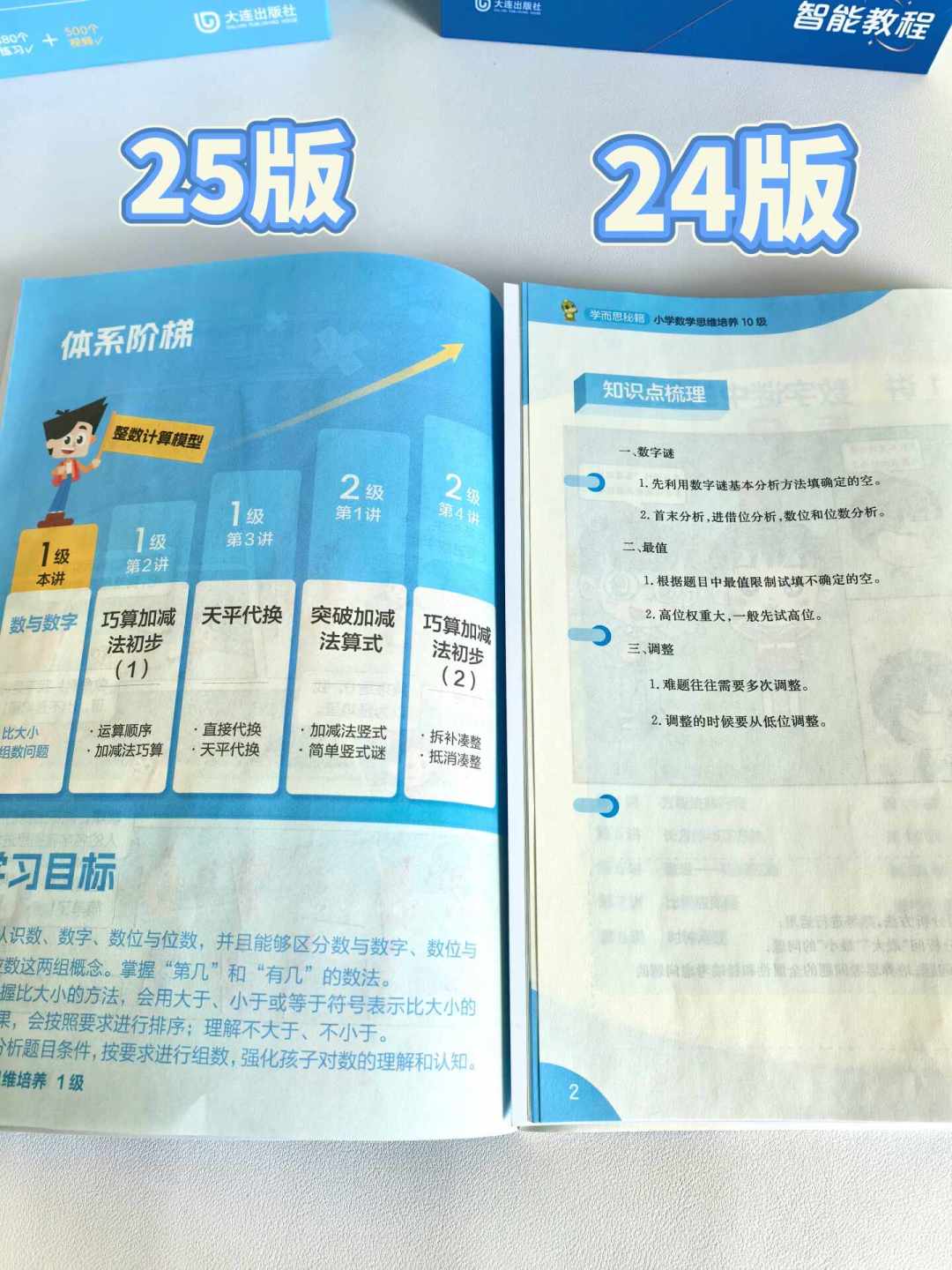学而思秘籍有4个版本,价差好几倍:翻完几百条评论区,整理出这份开学前选购对照
