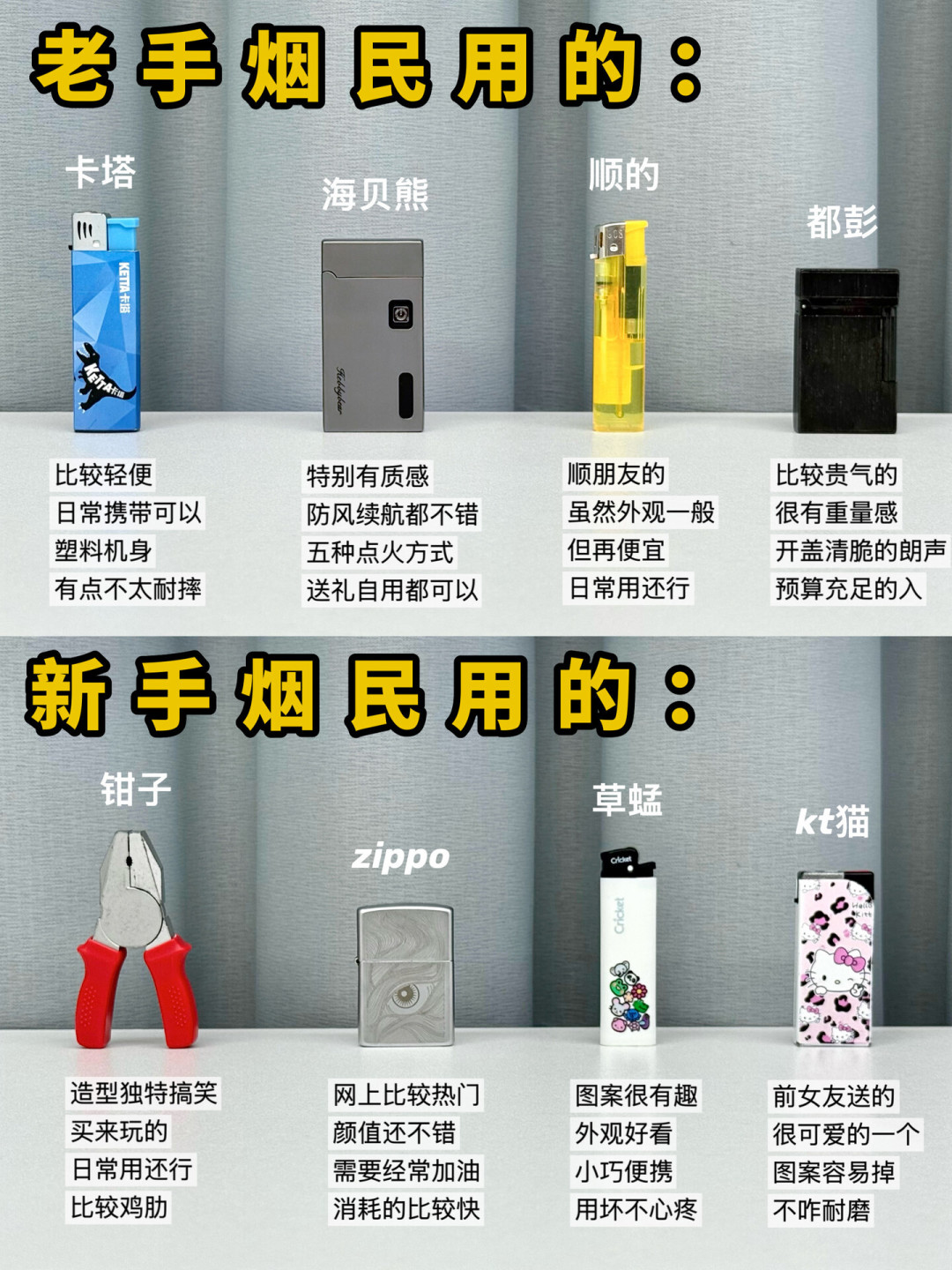 打火机卖到近百元一个,评论区吵成两派:看完正反方全部论据,我发现它卖的不是好用