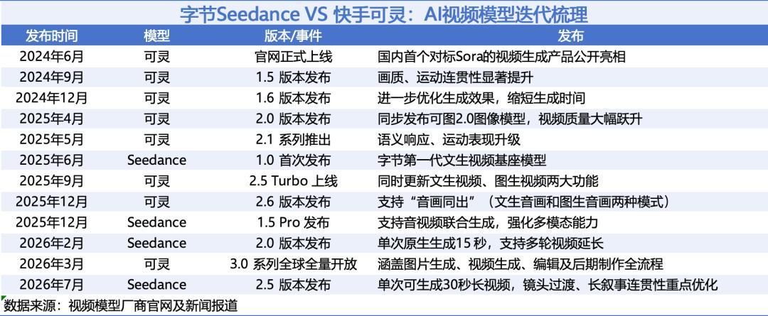 热搜说AI漫剧