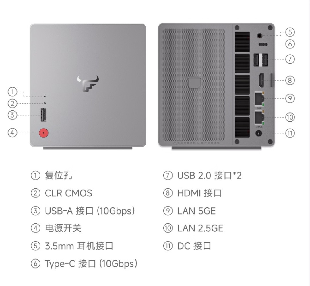 飞牛NAS现在有三家在卖:官方2699、联想贵100、零刻预装商业版,差异全在参数表外