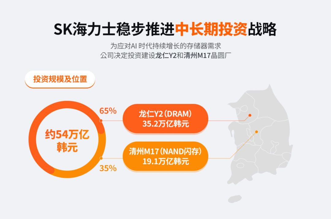 史上最严重“存储荒”警告与费半指数隔夜暴跌5.42%：英伟达持有者需要看懂这次背离