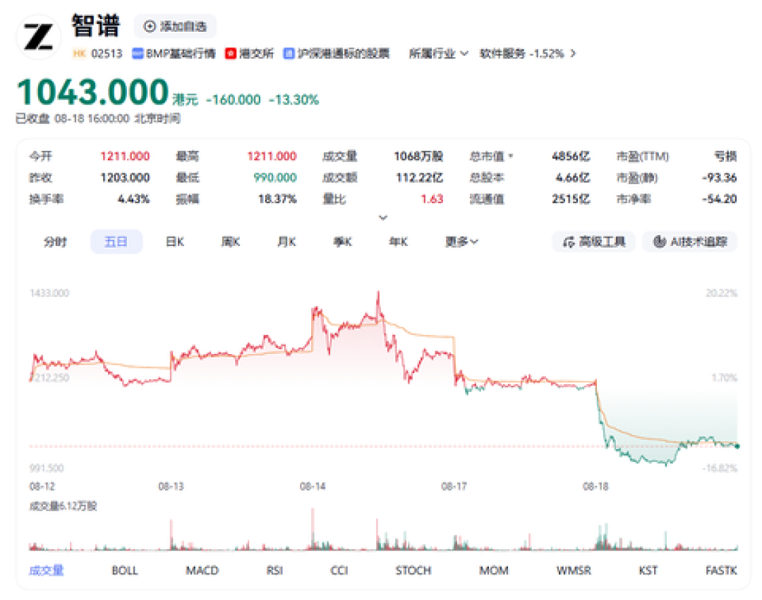 DeepSeek刚提价,GLM-5.3今日上线不加价:这份AI编程订阅值不值得换?
