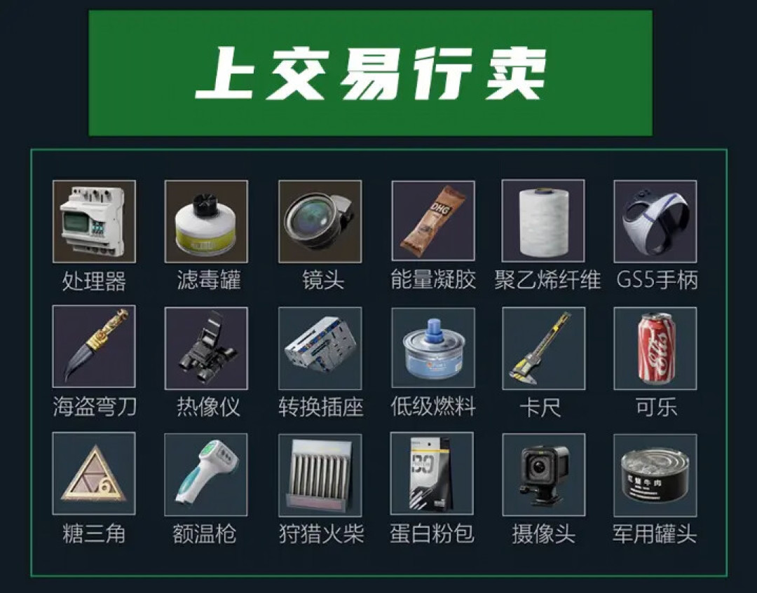 M80子弹一周从1100涨到1578:三角洲行动「群星」赛季更新前,该不该把仓库囤满?
