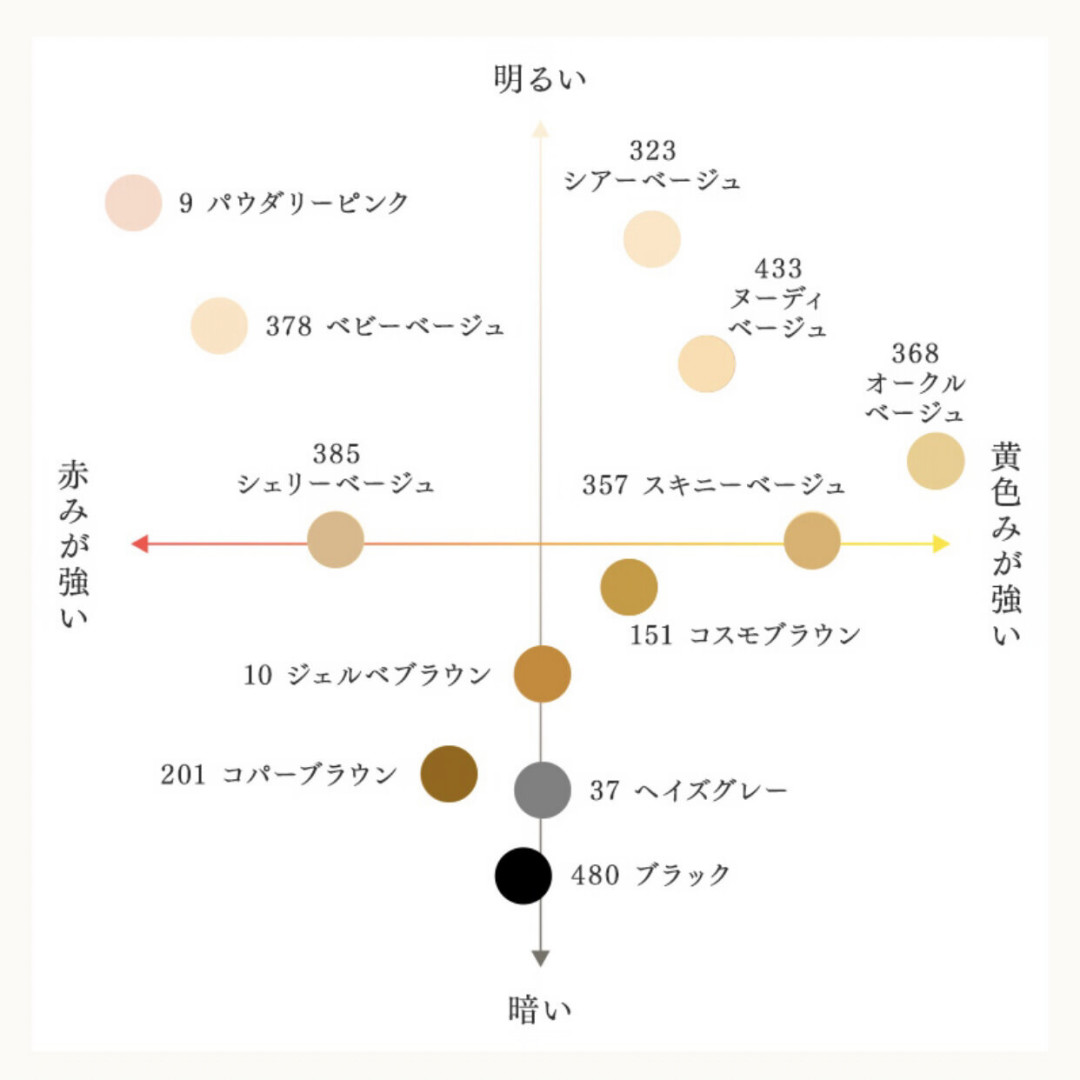 早秋第一双厚木丝袜怎么买?系列、色号、D数一次讲清,不踩假白坑