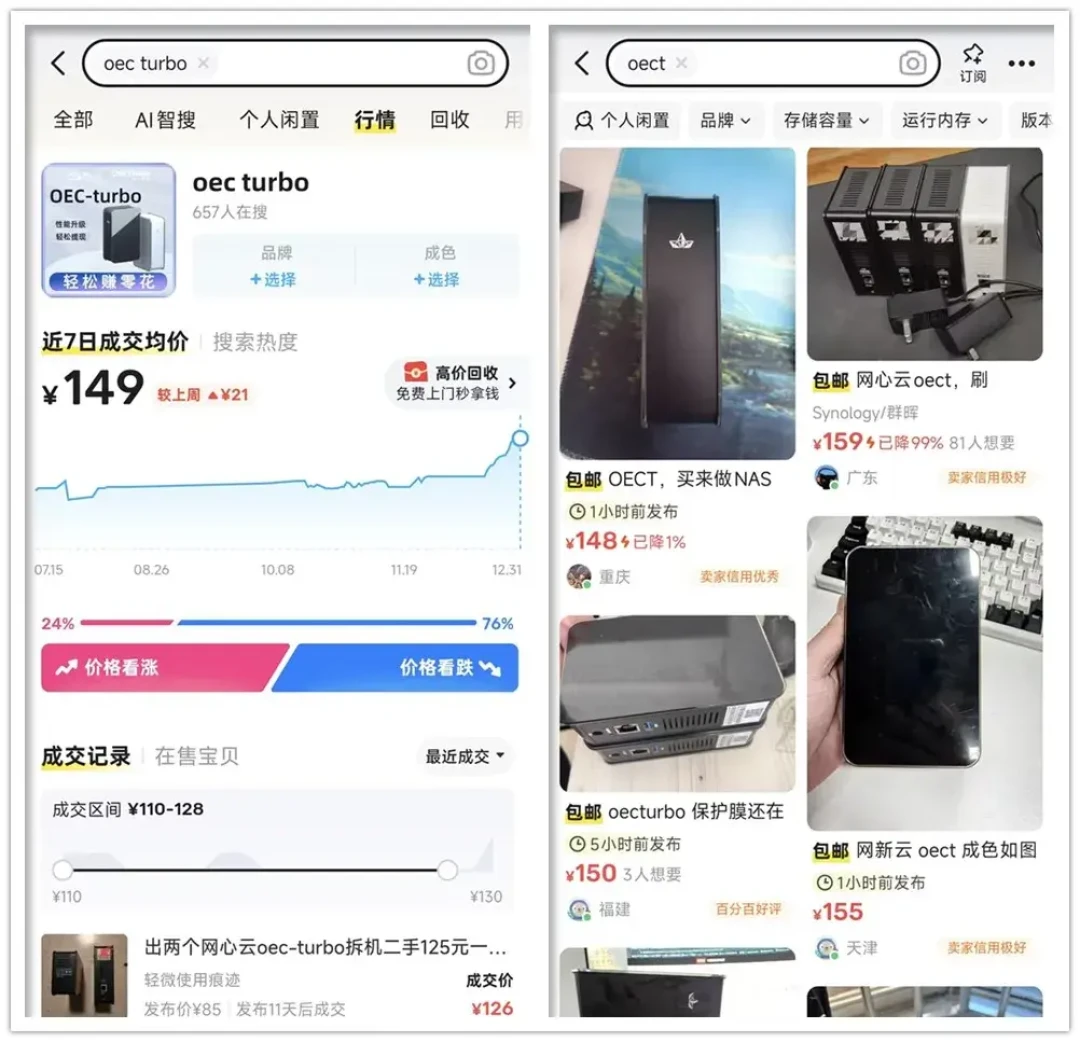 竞品停运、迅雷卖股、运营商严查:网心云挂机还值不值?我替你算完账了